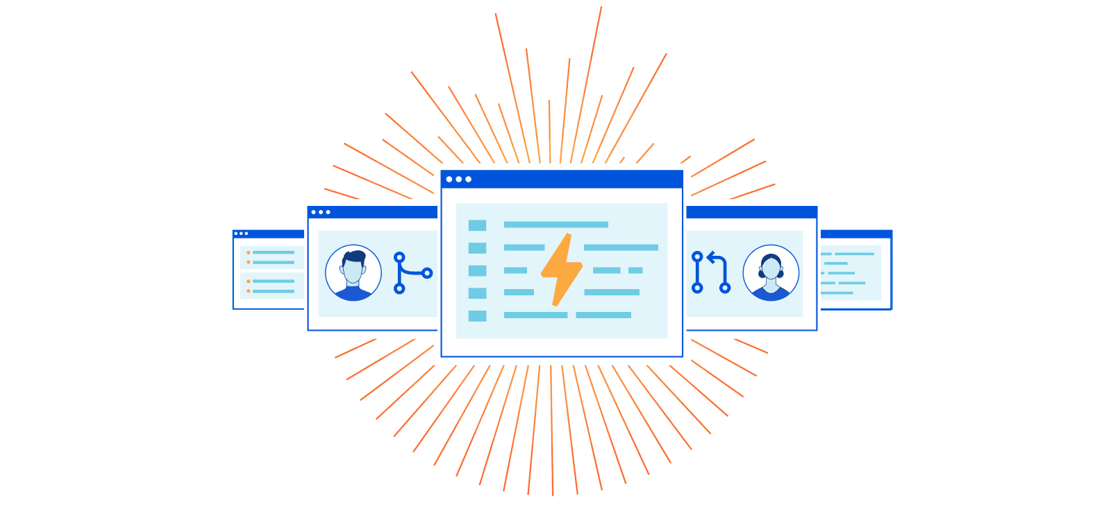 Jamstack + Cloudflare Pages = ❤️